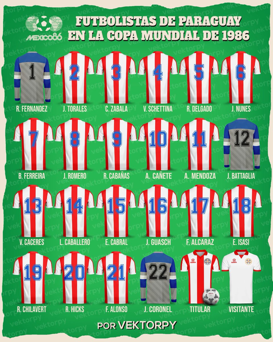 Vektorpy 🇵🇾 tweet media