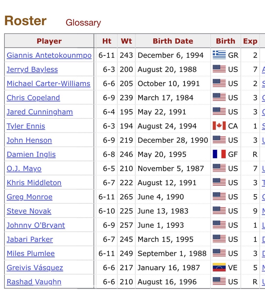 Ti Windisch tweet media