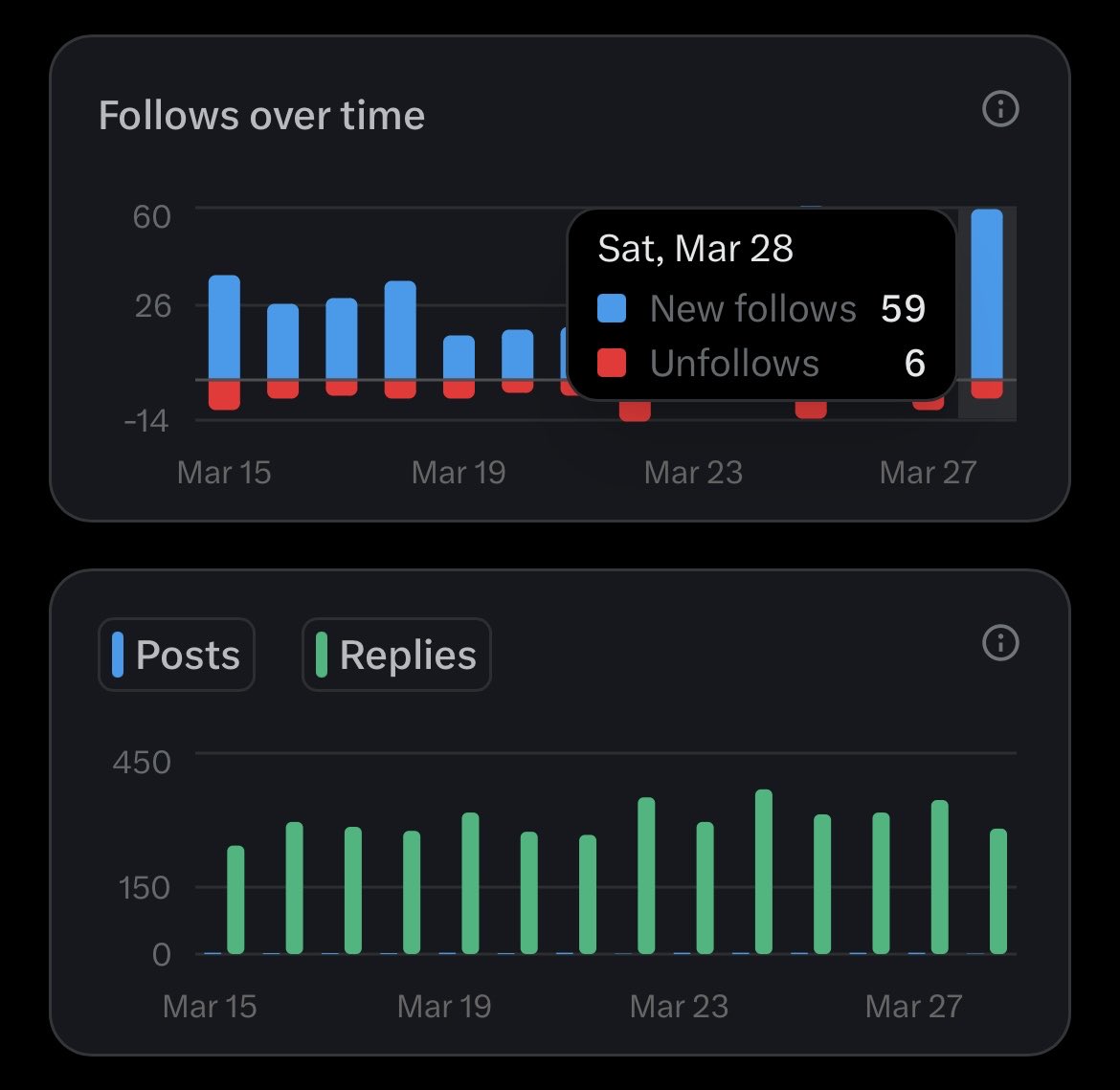 Marсo | Not-Ideal Investor tweet media
