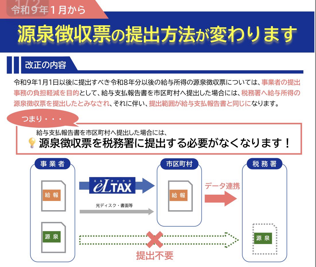 大野貴史 | 税理士・公認会計士 tweet media