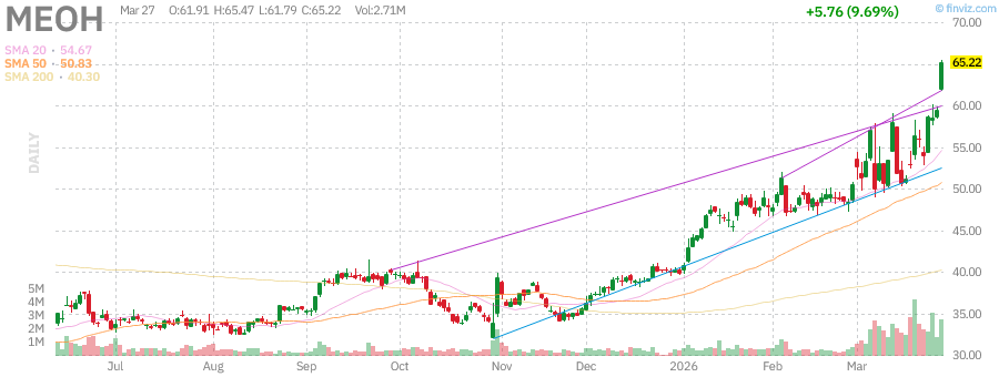 OSTradeZ tweet media