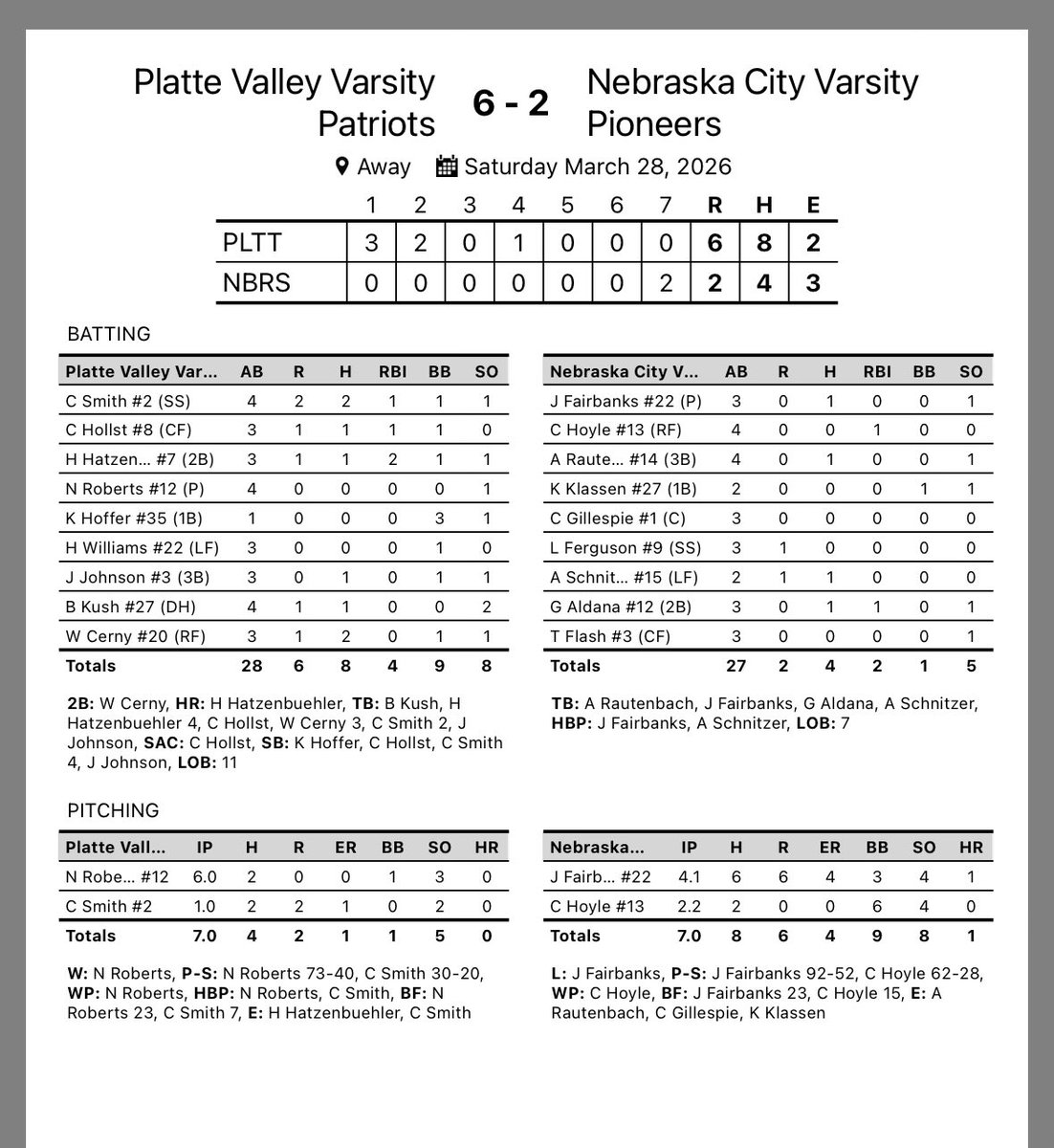 PlatteValleyBaseball tweet media