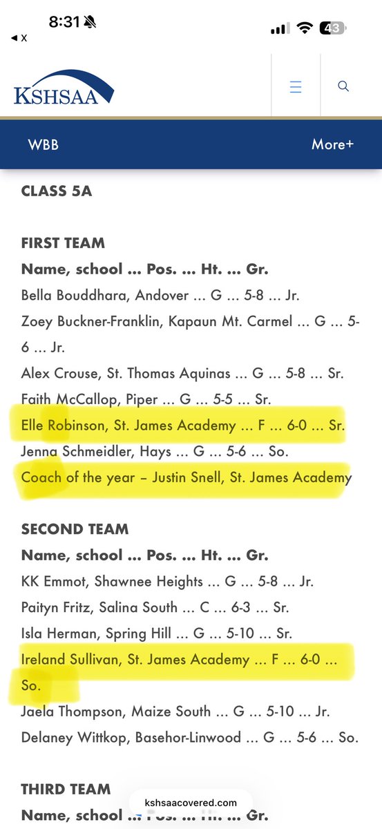 Thunder Girls Basketball tweet media