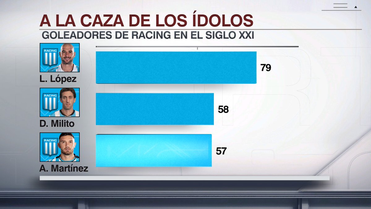 SportsCenter tweet media