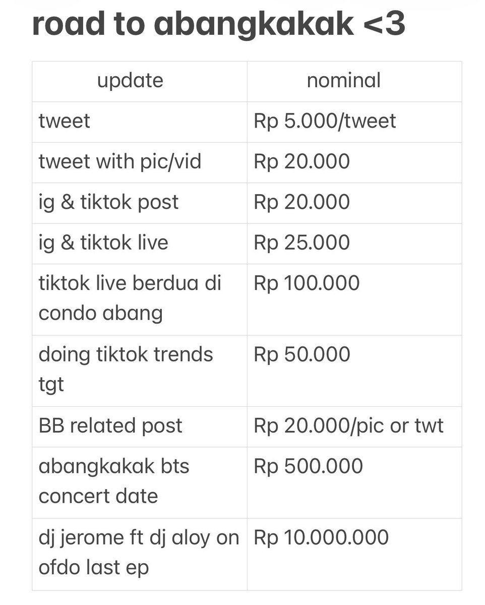 biw.⌗𝙧𝙤𝙢𝙚𝙧𝙖𝙛𝙛𝙮 𝙚𝙧𝙖.ᵎᵎ𑁤 tweet media