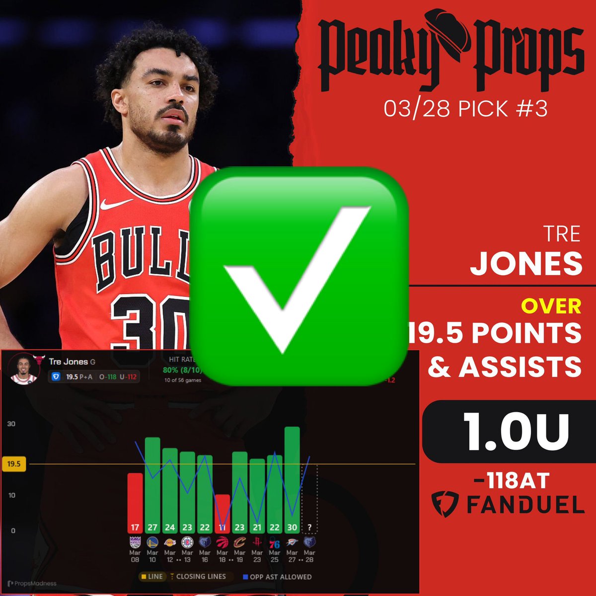 Peaky Props tweet media