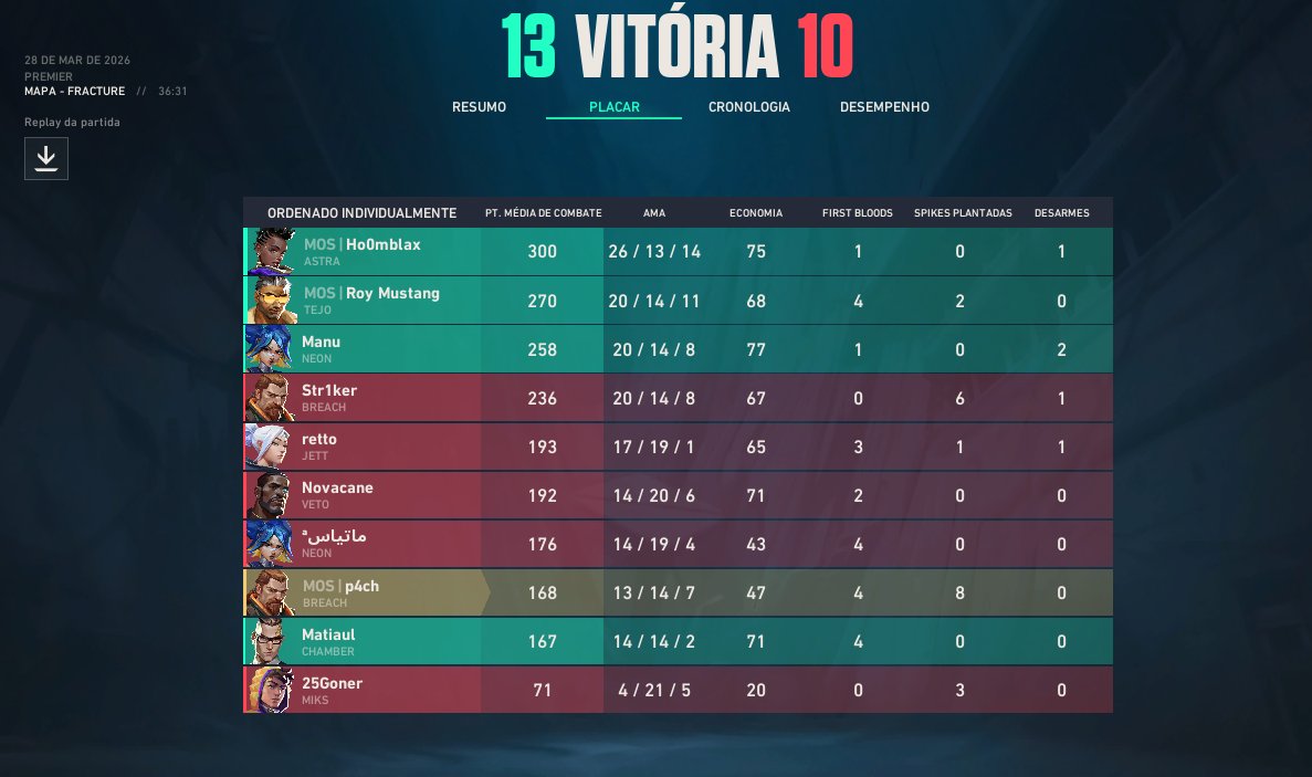 MØS Pach tweet media