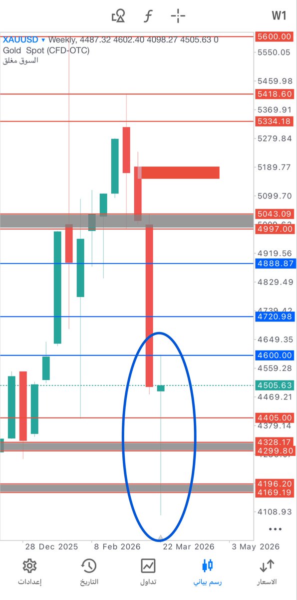 عقيل العنزي 🇸🇦🇰🇼 tweet media