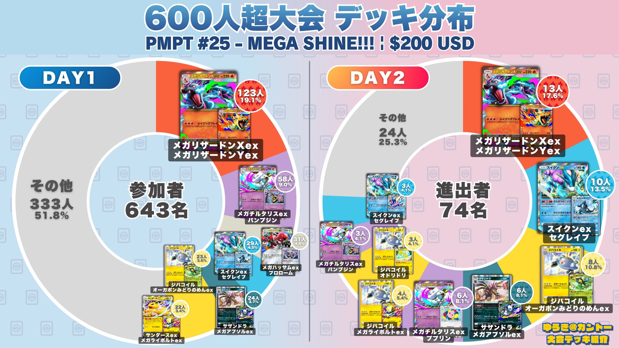 HEi1S79aYAEXZ4m.jpg:large