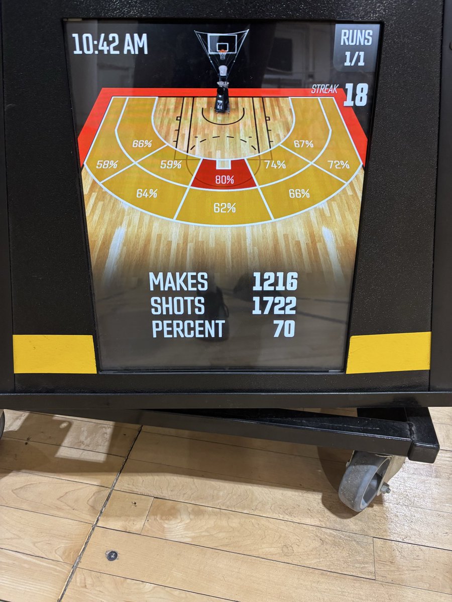 Ed Daniels⁴ tweet media