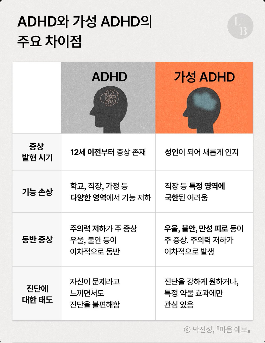 기니피기 tweet media