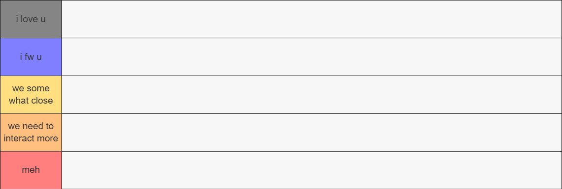 𐕣YVLSAVAGE𐕣 tweet media