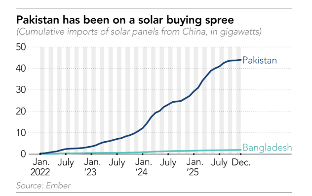 Nikkei Asia tweet media