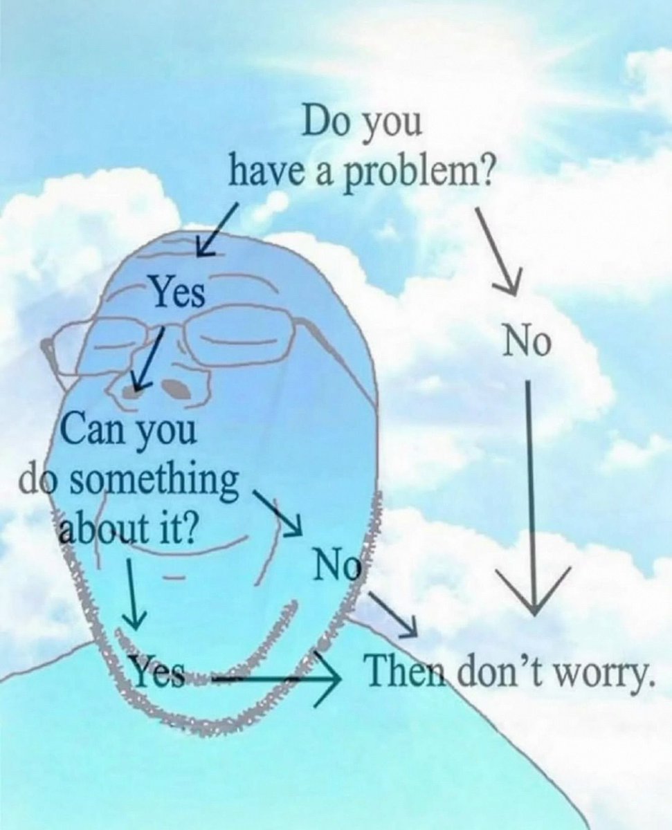 memes to save tweet media