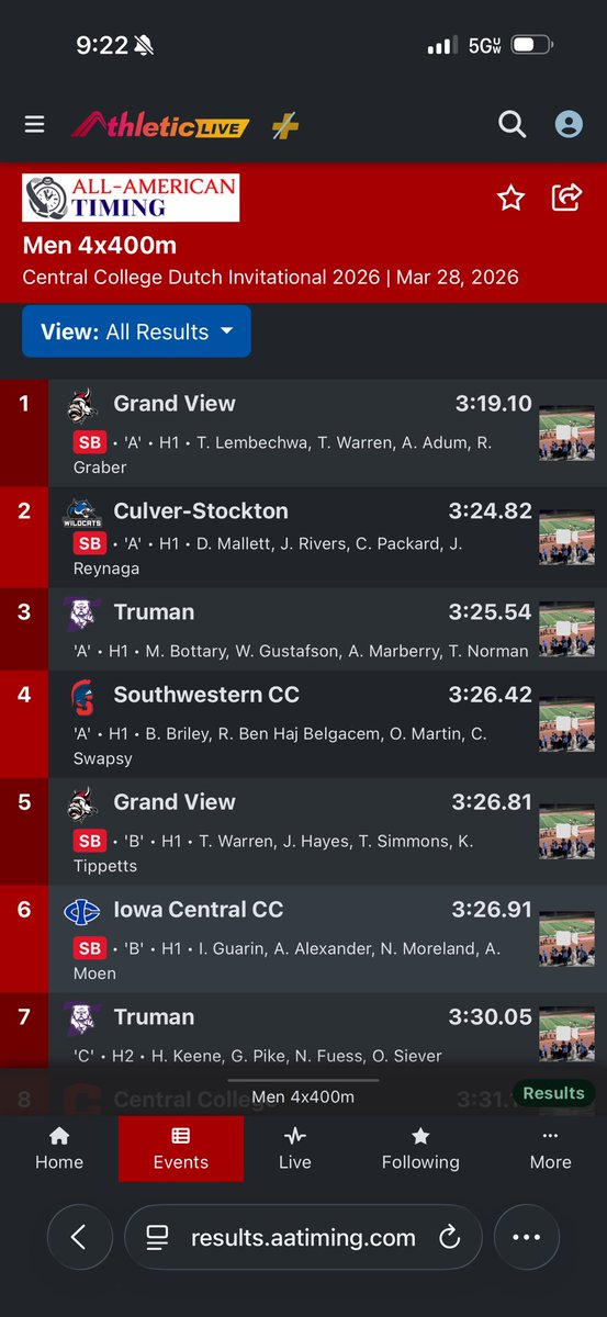 SWCC XC/Track & Field tweet media