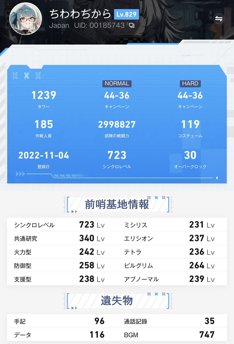ちわわぢから tweet media