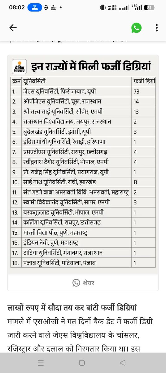 पीटीआई वैकेंसी 2022, अगर सबसे ज्यादा प्रभाव किस पर पड़ा फर्जी डिग्री ,फर्जी प्रमाण पत्र, फर्जियों की ज्वाइनिंग का तो ,,इसमें सबसे ज्यादा प्रभाव वंचित पीटीआई अभ्यर्थी पर पड़ा , फर्जी पीटीआई फर्जीवाड़ा करके चले गए  भ्रष्ट अधिकारी ज्वाइनिंग देके चले गए , वंचित पीटीआई अभ्यर्थी वही है