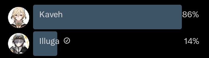 Illuga || The Caregiver tweet media