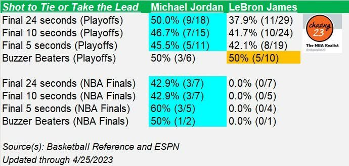 Foe The Knickerbocker tweet media