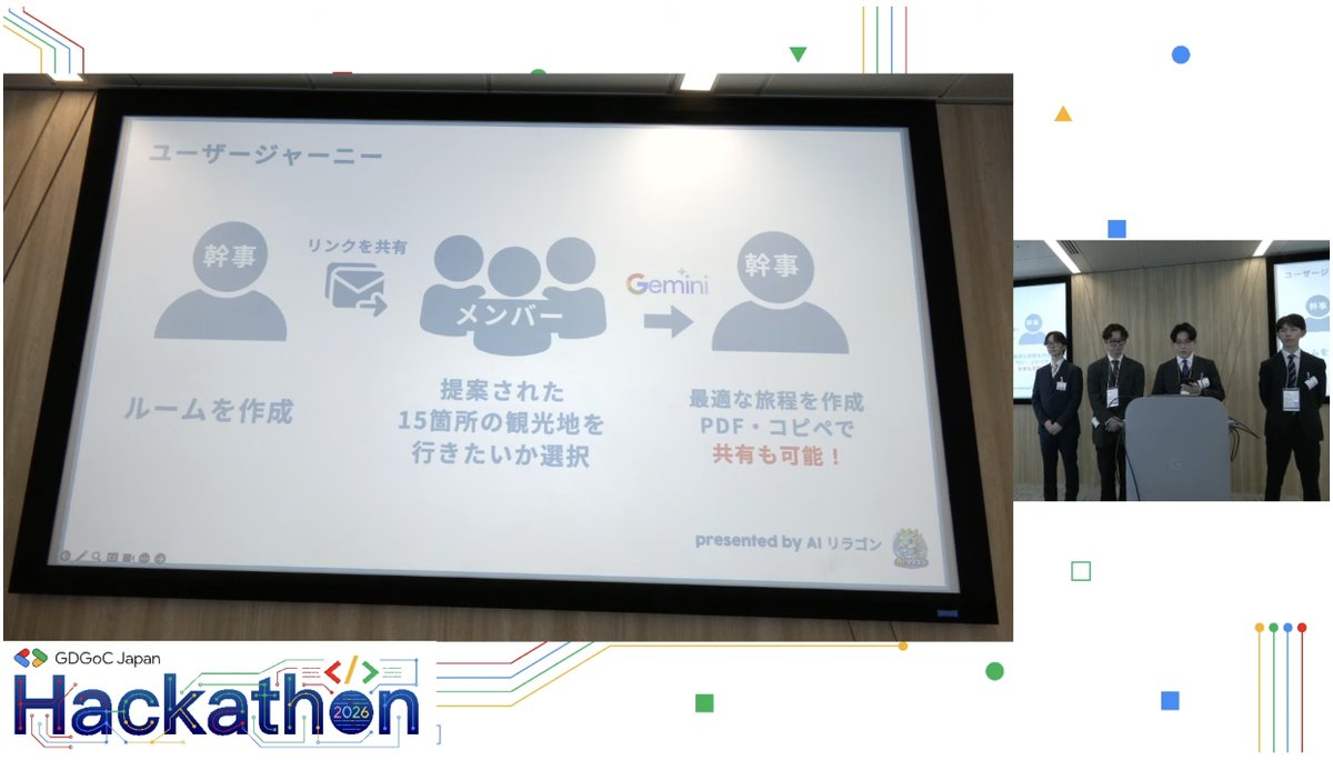 Google Developer Groups on Campus Japan tweet media