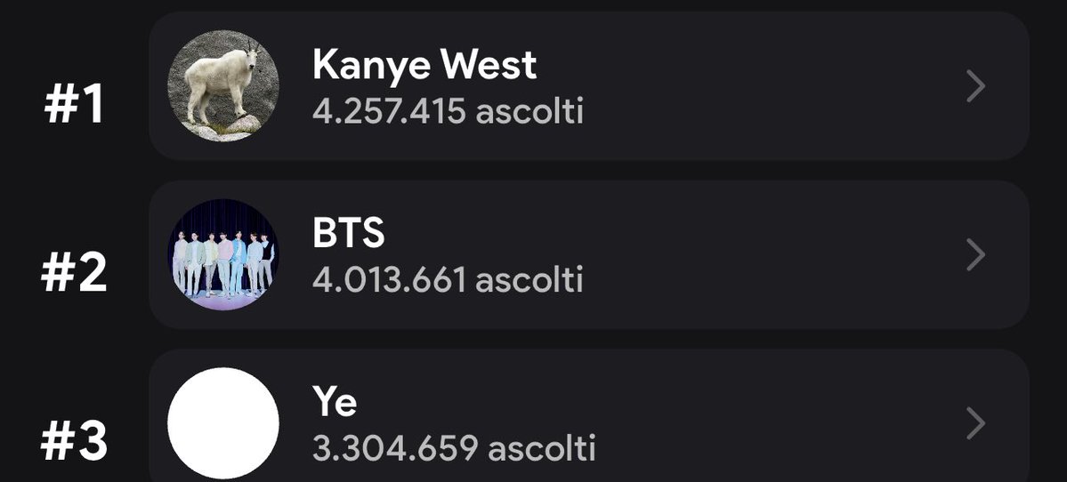 ody IS SEEING BTS ⊙⊝⊜ tweet media