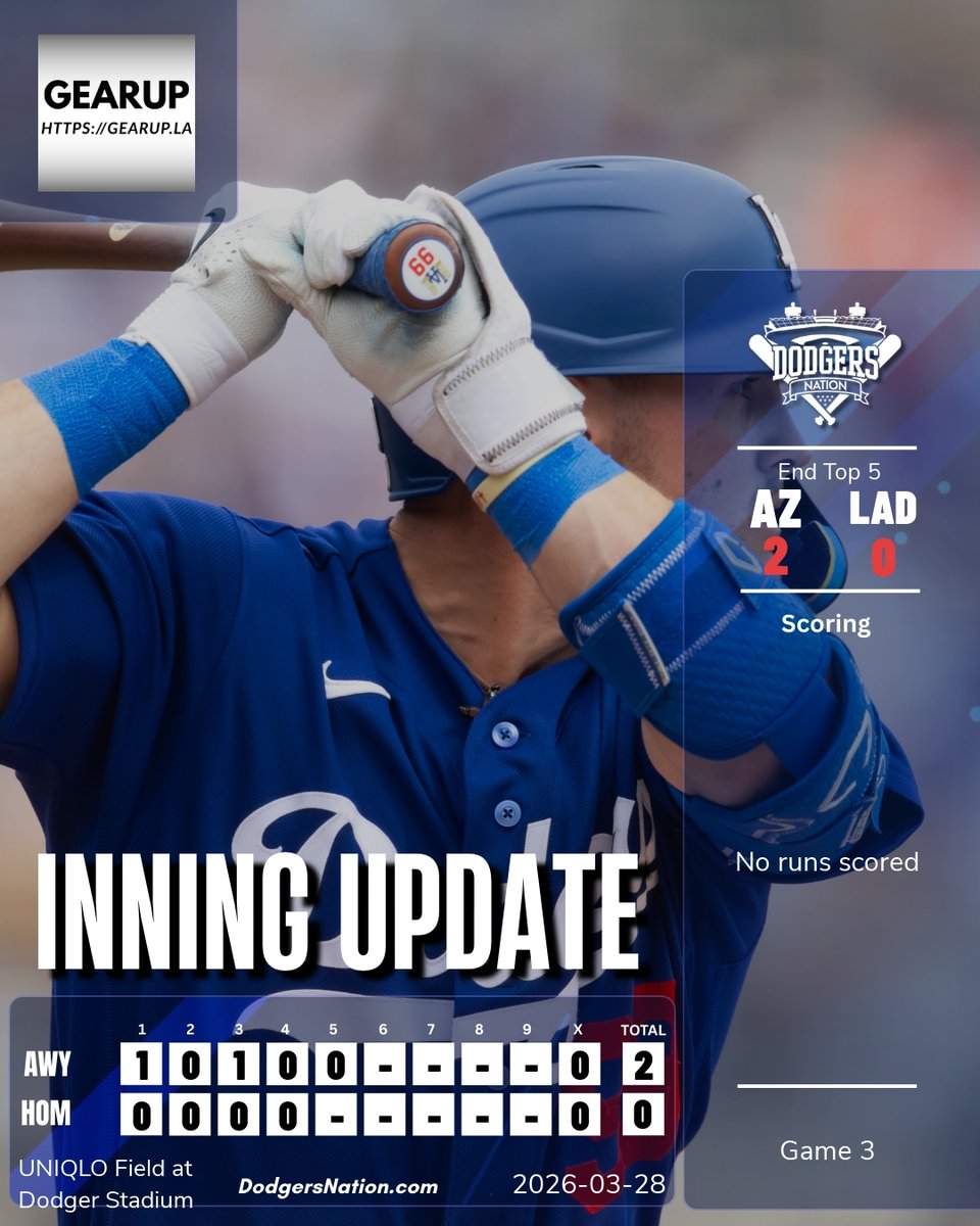 Dodgers Nation tweet media