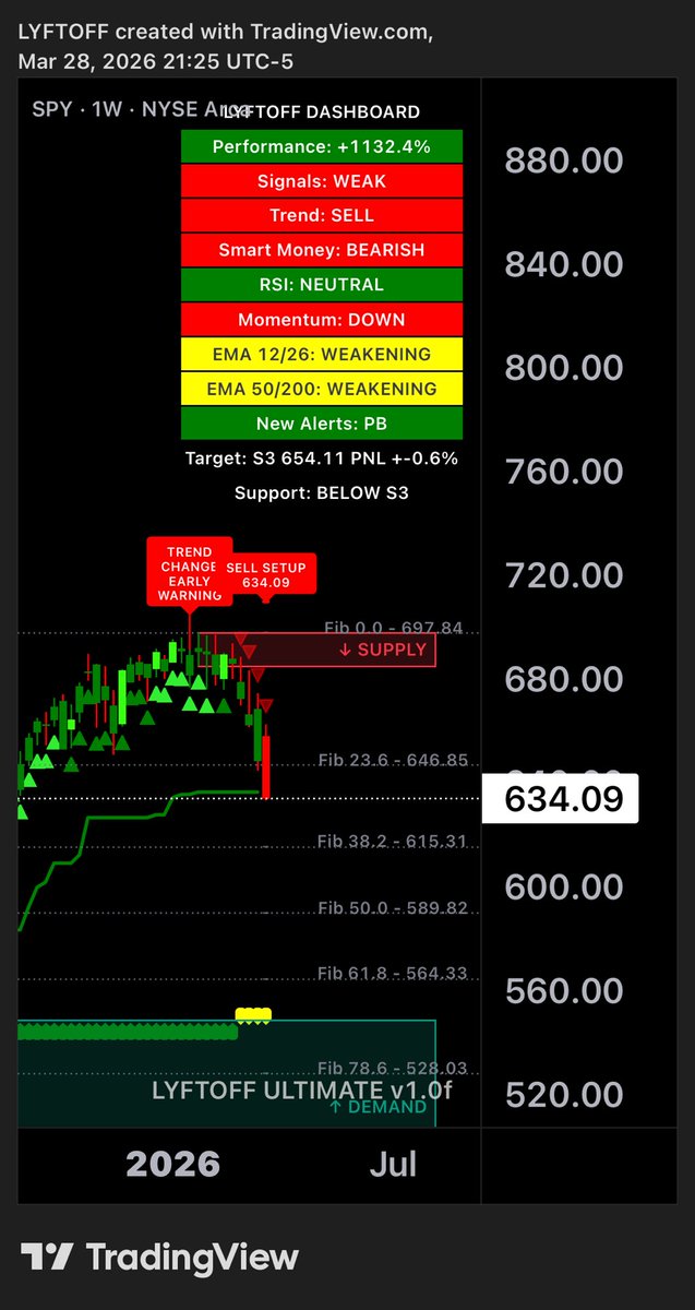 Crypto Toni tweet media