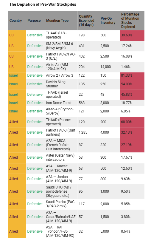 John Stasis tweet media
