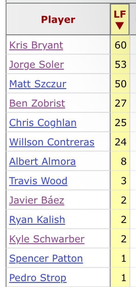 Mike Praznowski tweet media