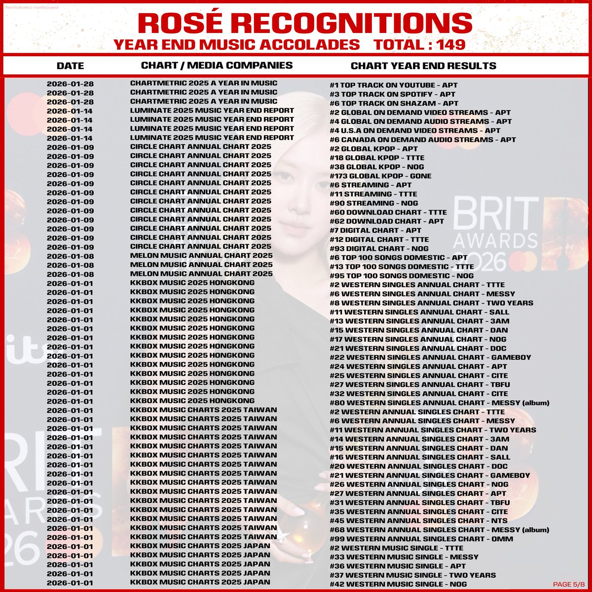 𝗦𝗔𝗡𝗢𝗝 ★ tweet media