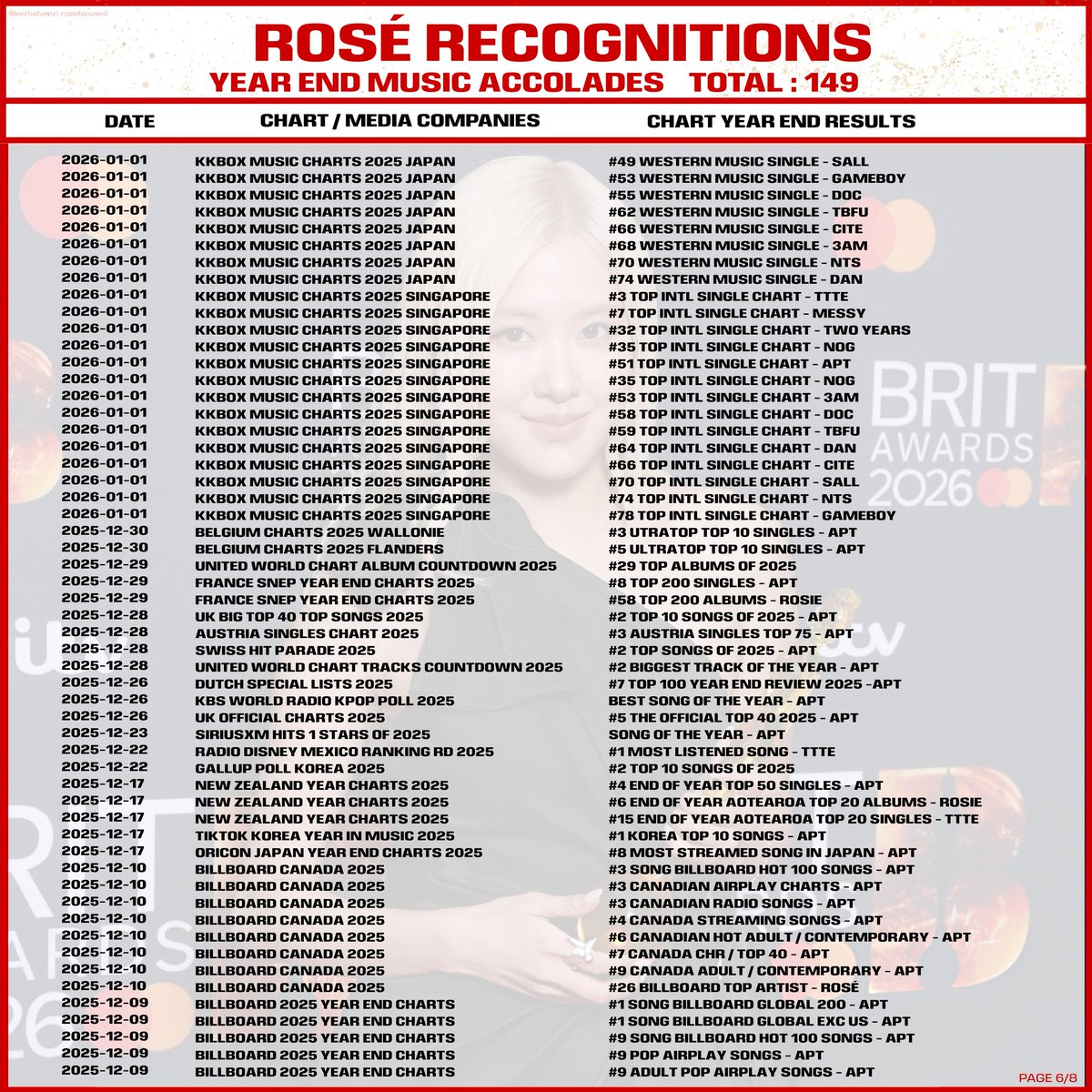 𝗦𝗔𝗡𝗢𝗝 ★ tweet media