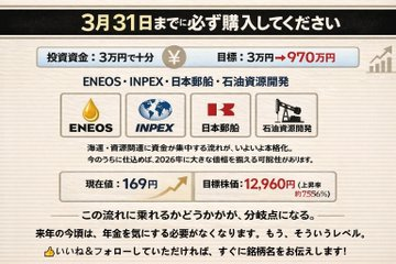 日本株の期待値ハンター tweet media