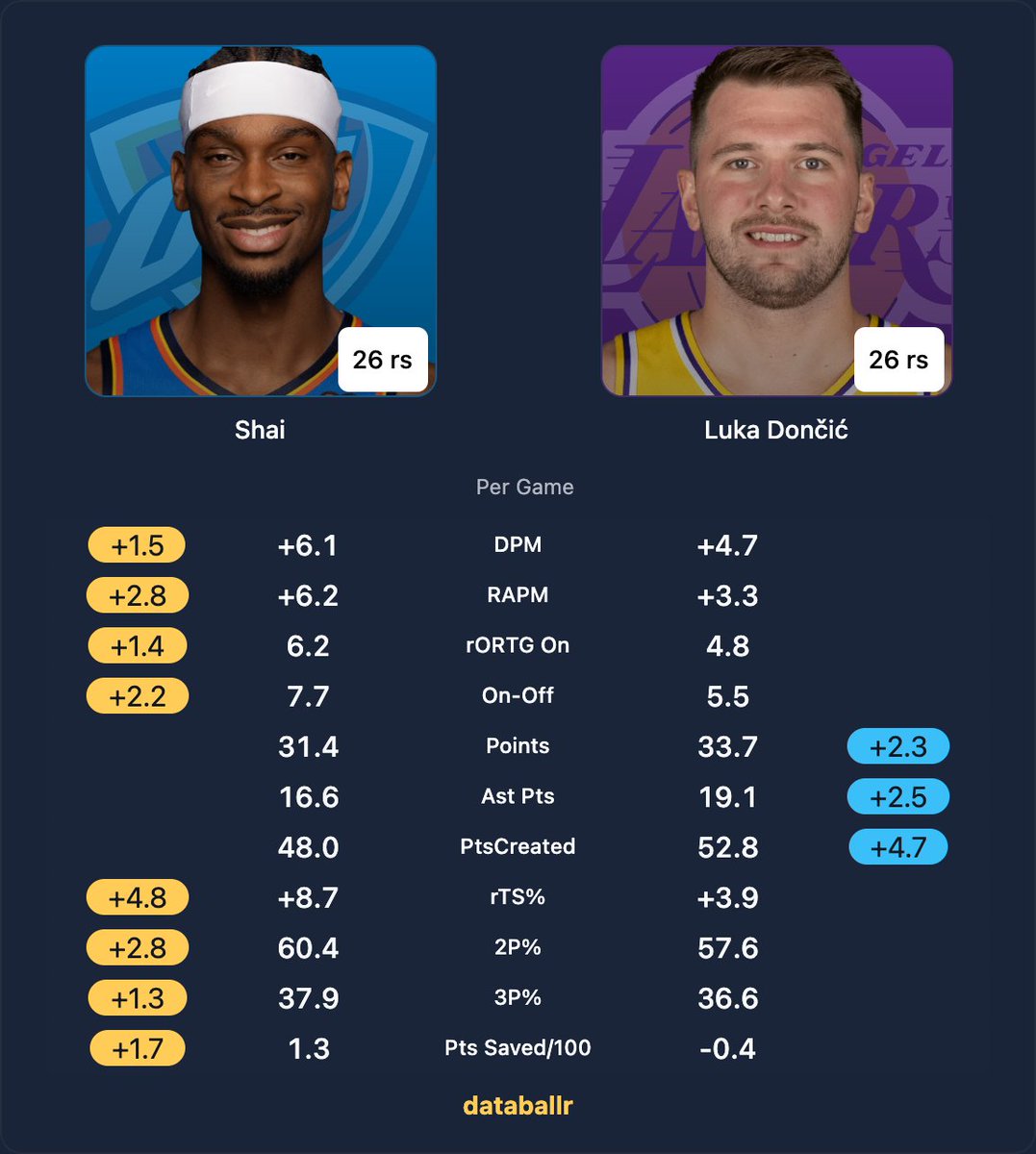 Andy Bailey tweet media