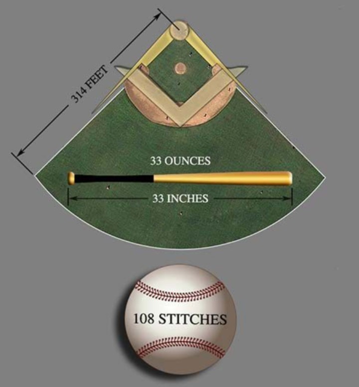 Dusty Bumps tweet media