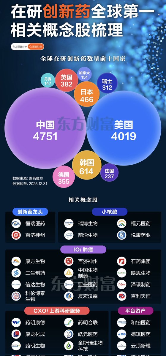 STOCK调研公社 tweet media