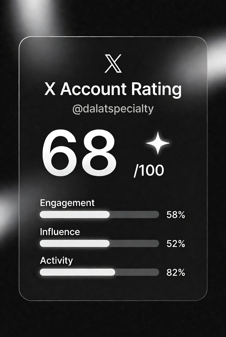 ndkhoa13 tweet media