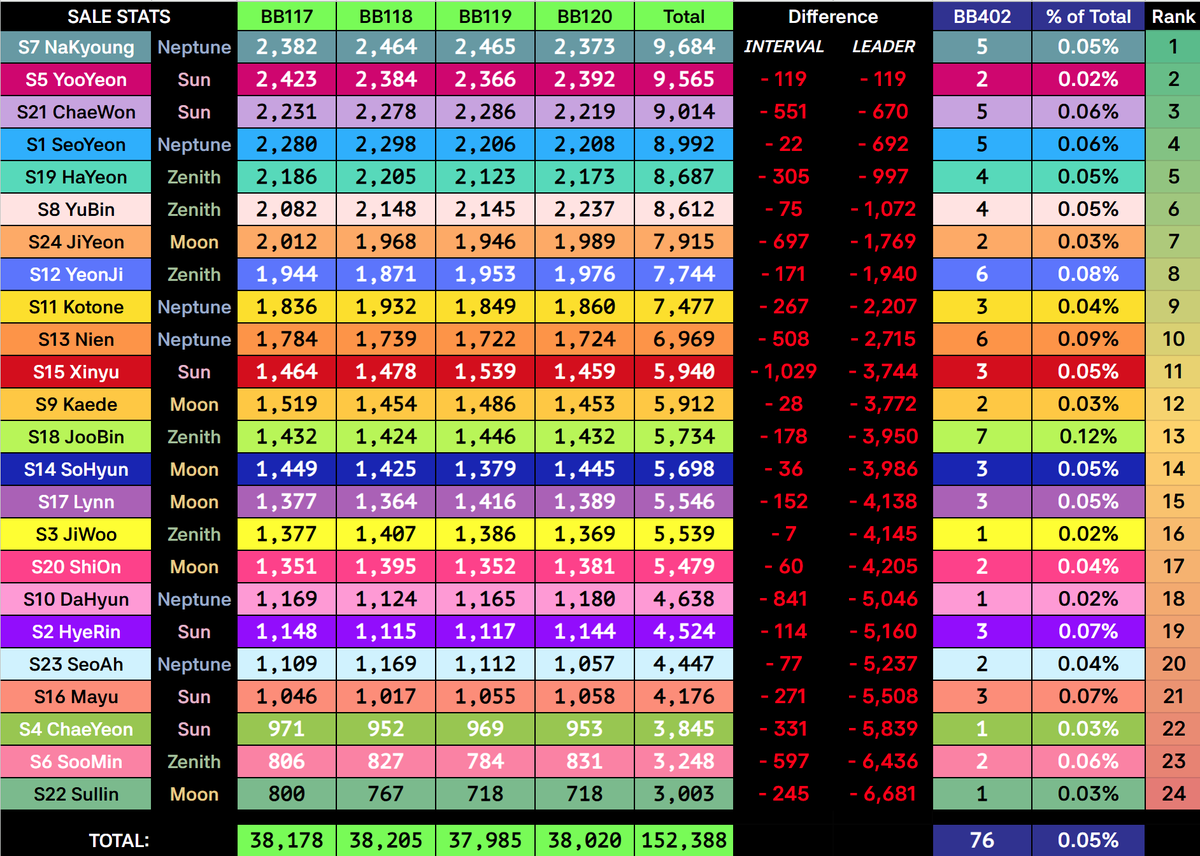 jyuubin318 tweet media