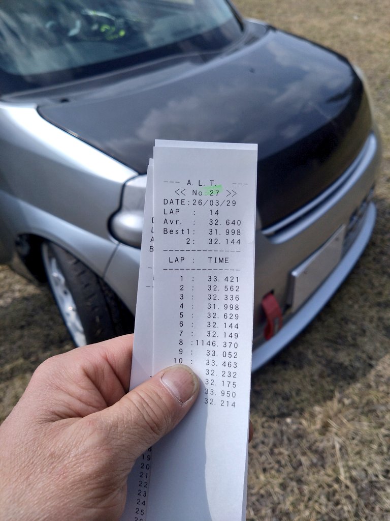 thruxton900SE's tweet image. CRUXダンパーを使って2枠走りました。
さすがに本物のレーシングダンパー、減衰がビタッと決まった時はエッセが嘘みたいに曲がる！
早く商品化して欲しい、つーか返したくない💦
猿走りしたんで疲れた、ジジィは体力無い😓