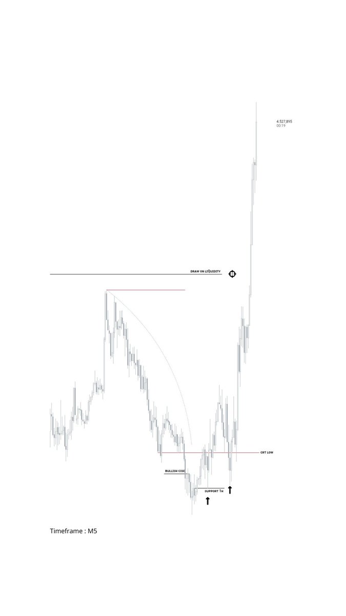 Netorare tweet media