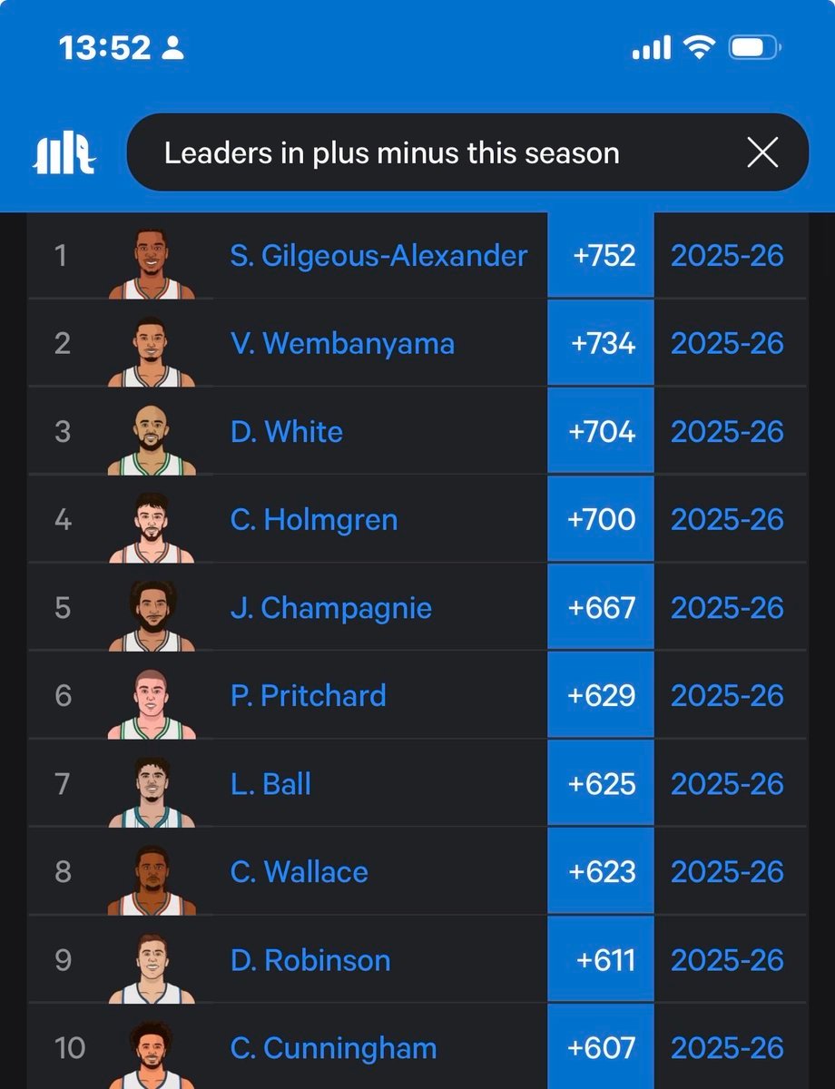 Mostly Biased🌏🐅 tweet media