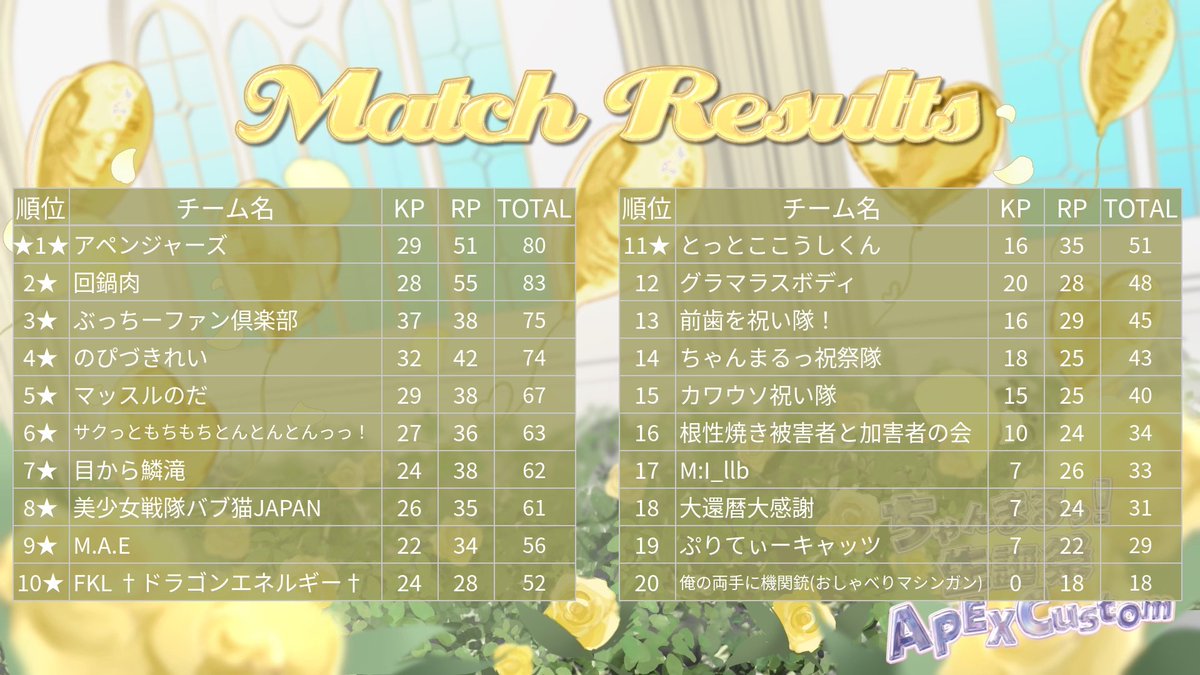 ふろちゃん tweet media