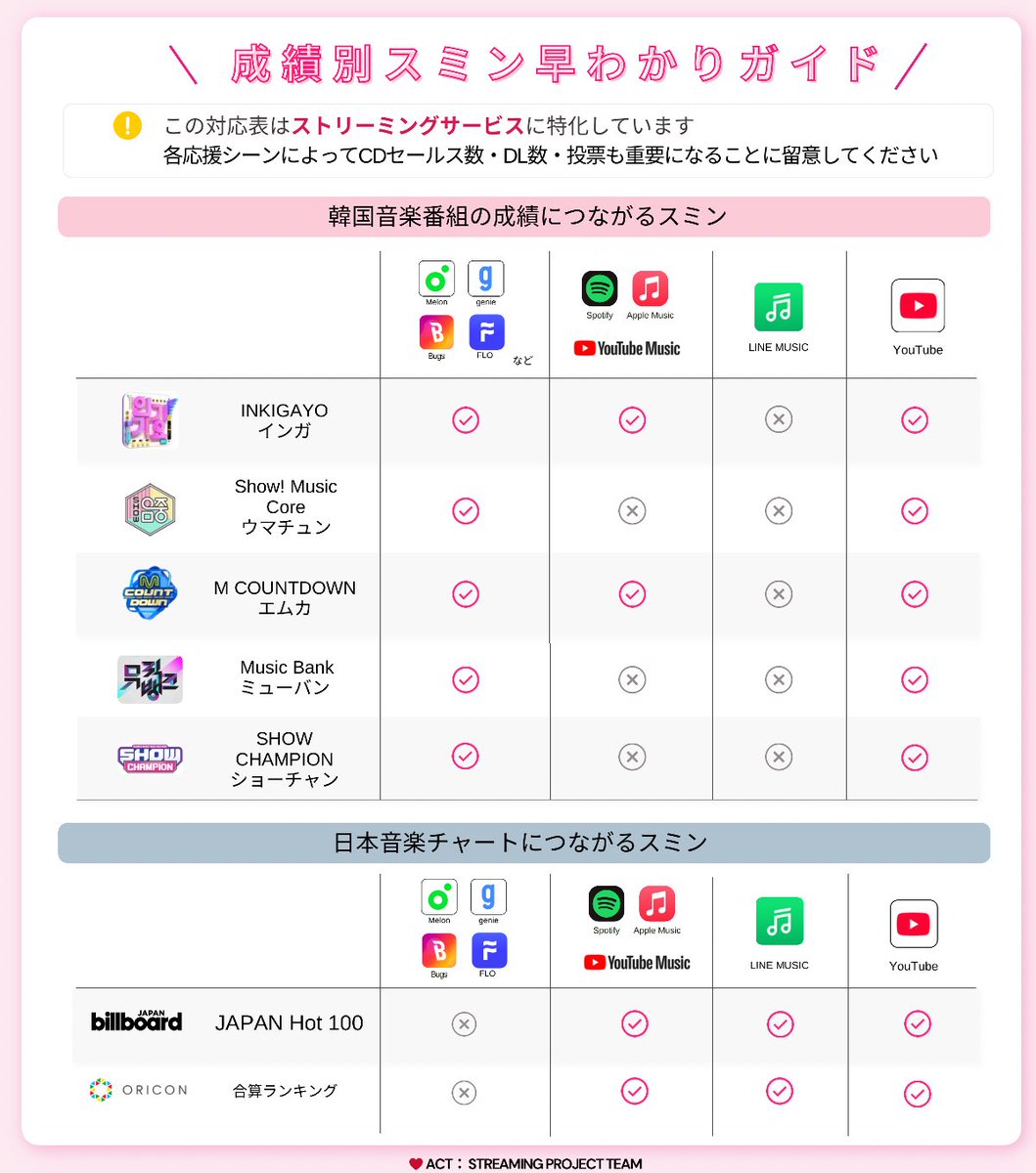 mikyo🏡7TH YEAR🪾 tweet media