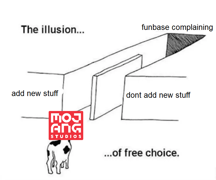 Minecraft Memes ⛏️ tweet media