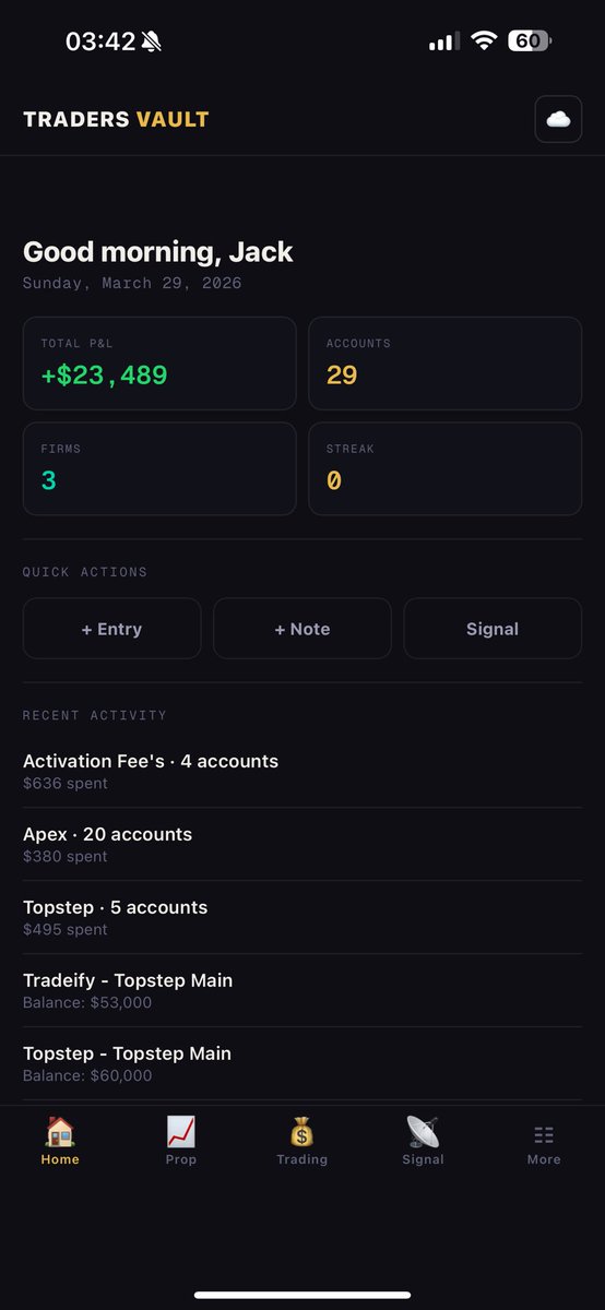 J3 | Vaulted Desk tweet media