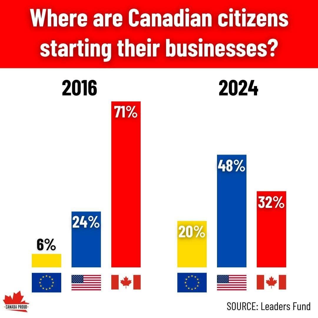 Doug Boswell tweet media