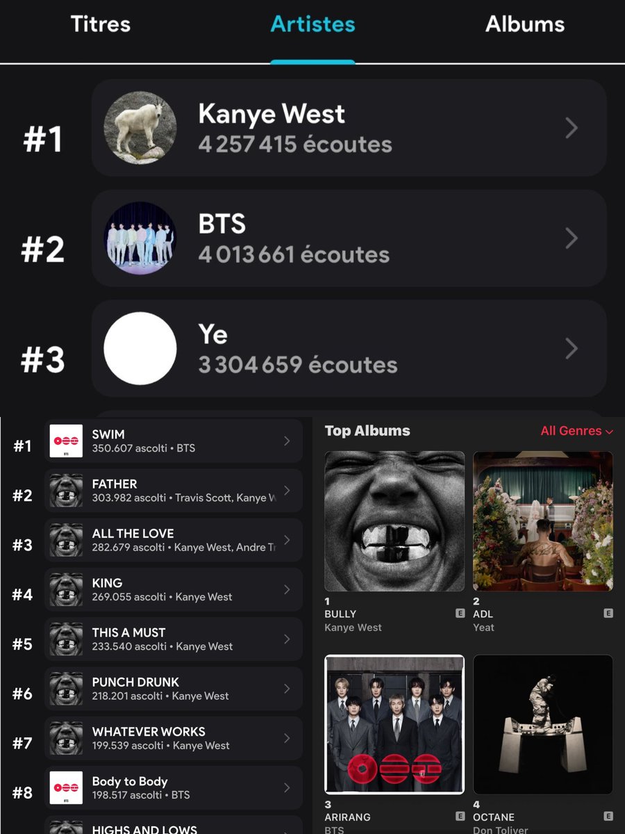 Ɗaƴꪜᵀᵏ NO VERÁ A BTS tweet media