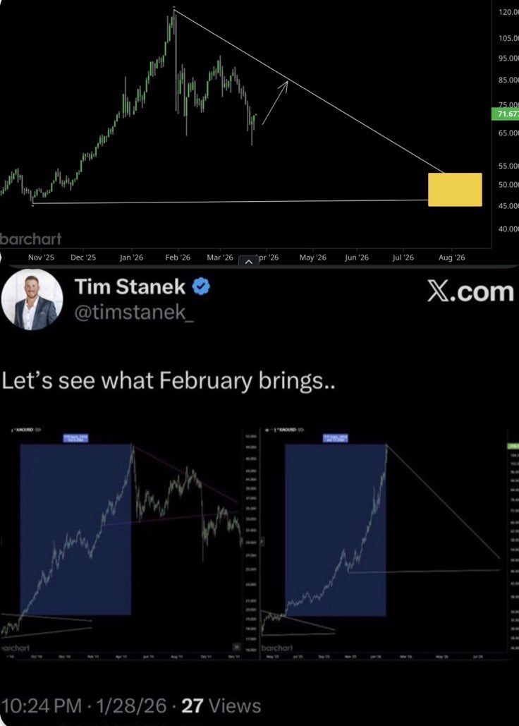 Tim Stanek tweet media