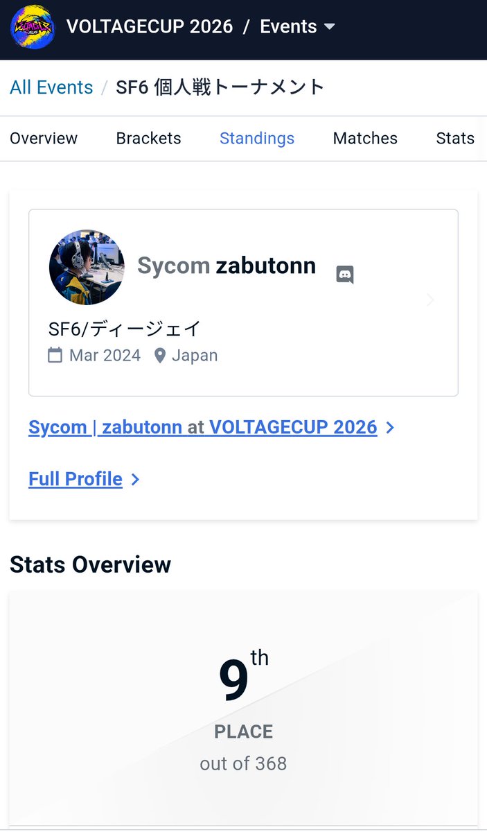 @Sycom | ざぶとん tweet media