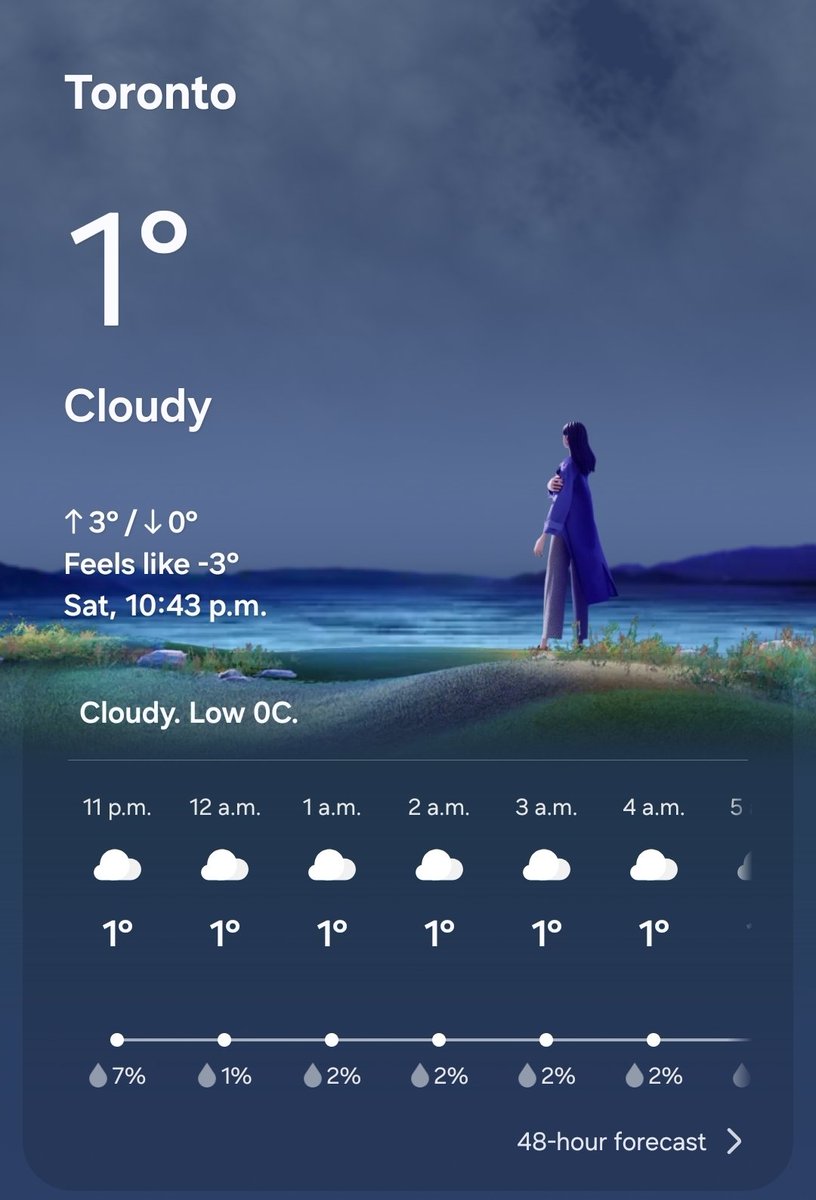 Peter Panchromatic tweet media