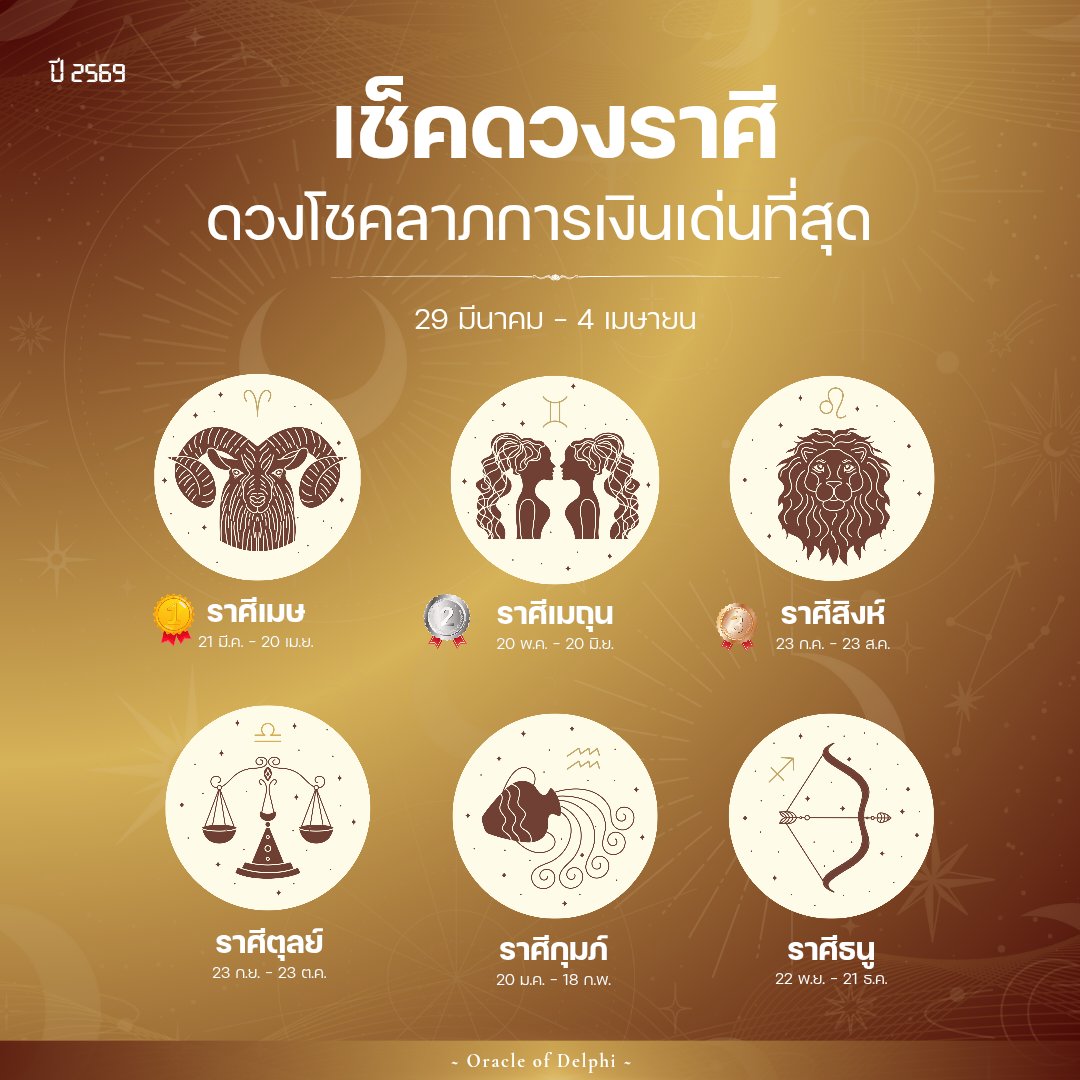 แม่หมอเดลฟี่💫, กิจกรรมดูดวงฟรี 1 คำถามทักไลน์เลย tweet media